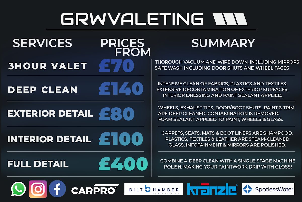 GRW Valeting