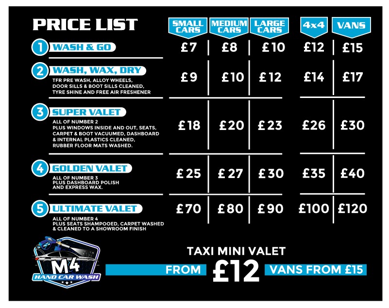 M4 Car Wash & Tyres LTD